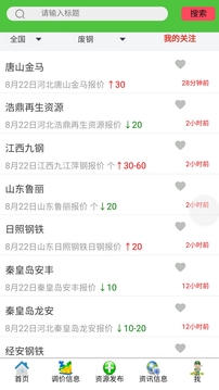 滦创废料